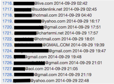 email_marketing
