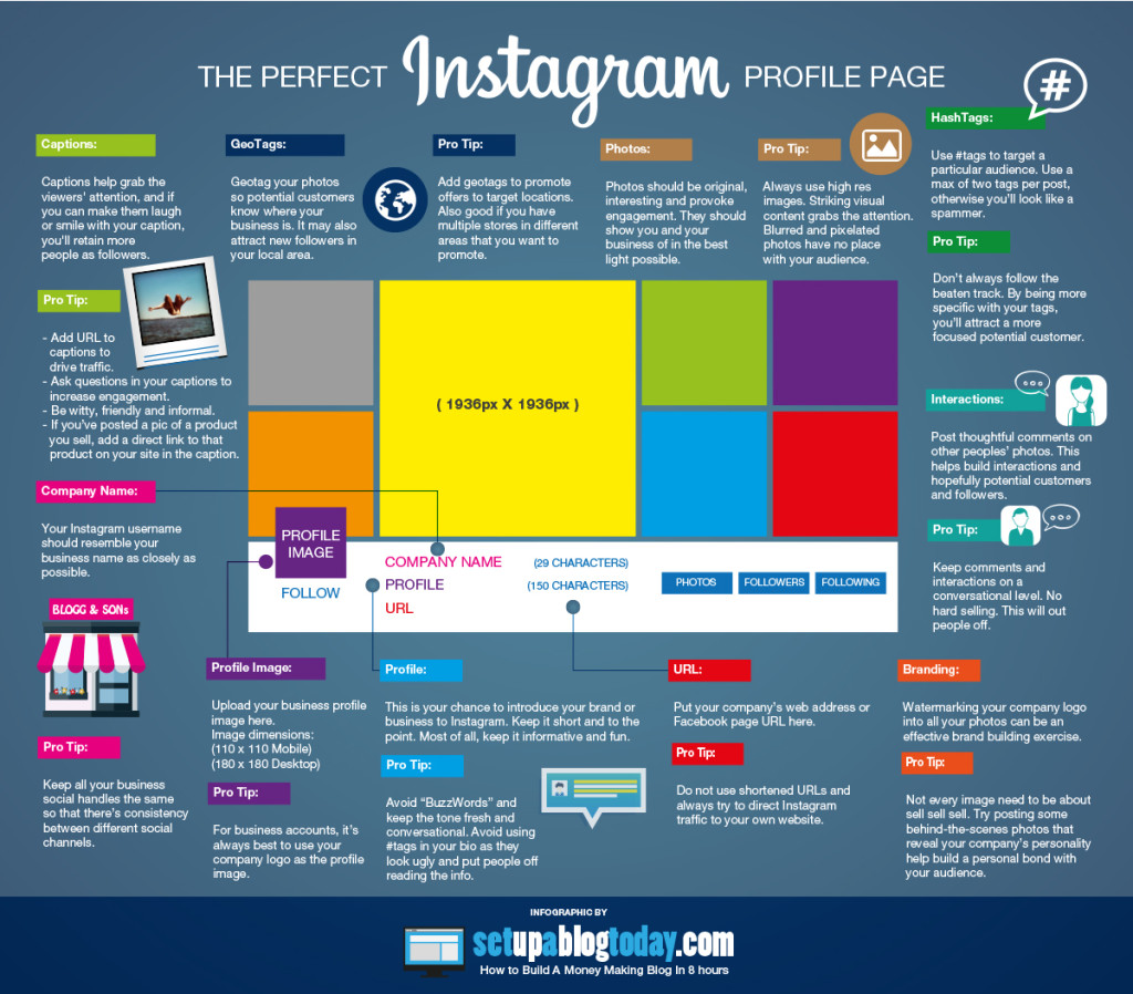 The-Perfect-Instagram-Profile-page1-1024x898