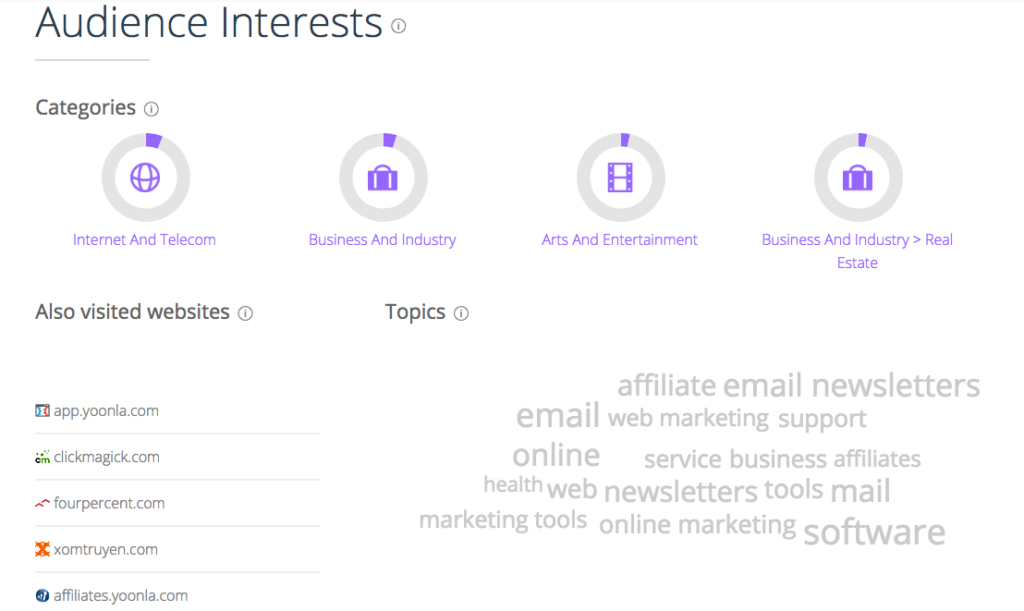 SimilarWeb-widok-przykladowy
