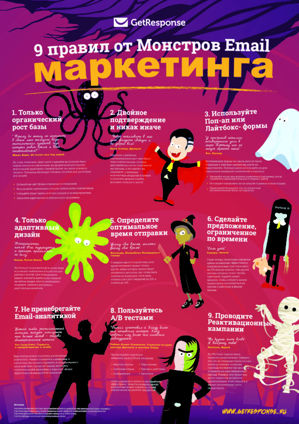 9-pravil-email-marketinga-ot-monstrov