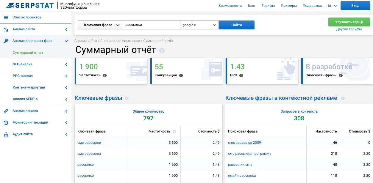 Интерфейс SerpStat, показывающий популярность ключевых фраз