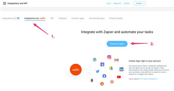 Скриншот раздела Интеграции и API, выбор стрелкой раздела Интеграции Zapier