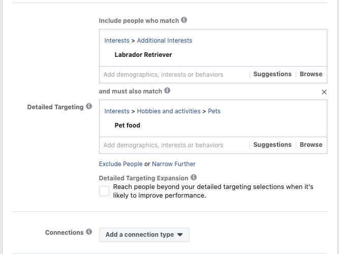 Facebook Lead Ads target people's interests.