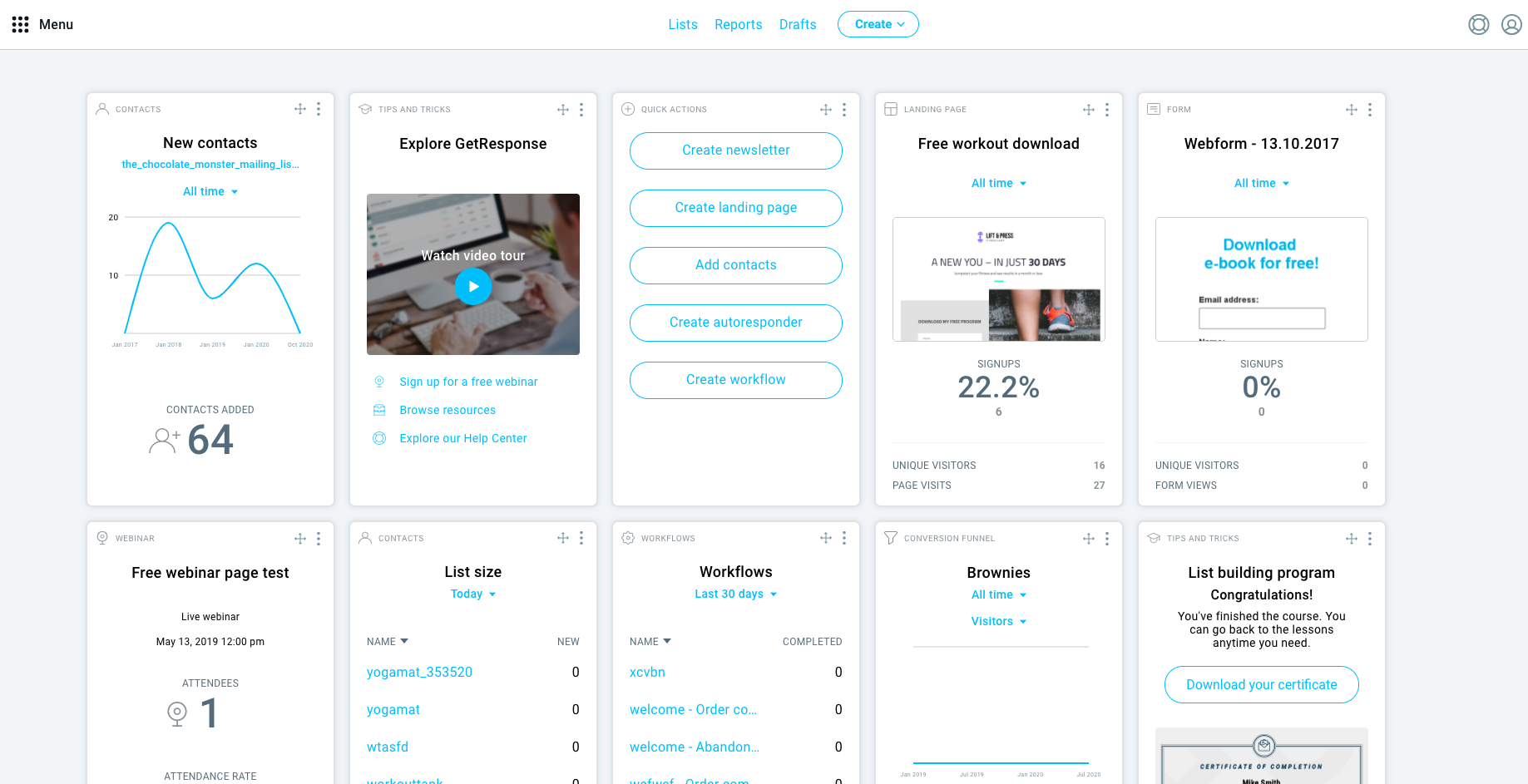 Image showing the GetResponse dashboard view.