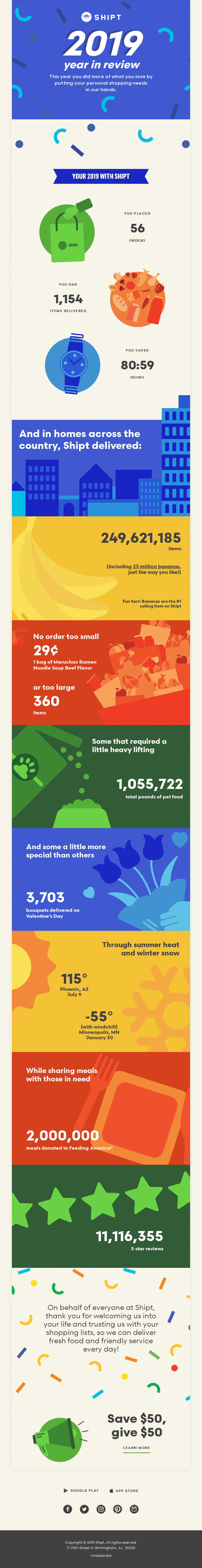 A personalized year in review email from Shipt.