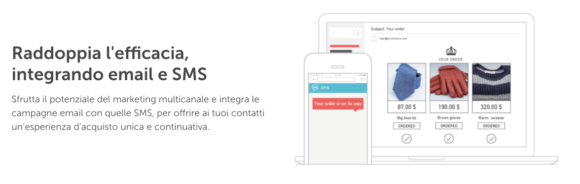 sms marketing