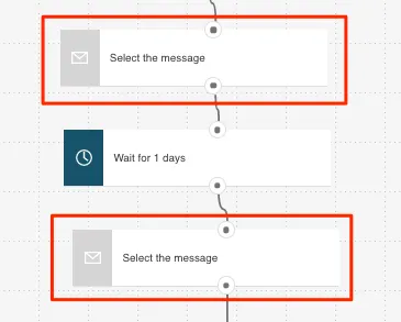 Send actions in workflow shown