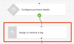 Tag action after purchase shown