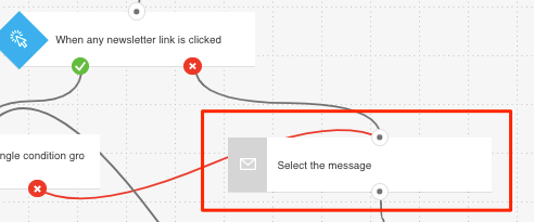 placement of Send message condition shown