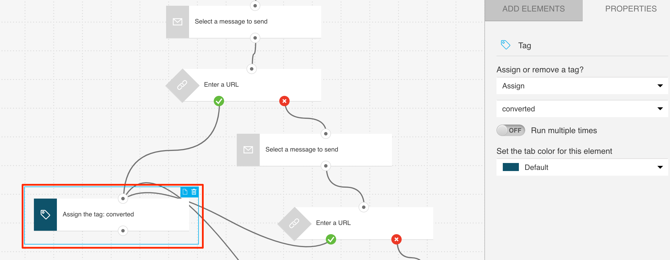 Example configuration of Tag action