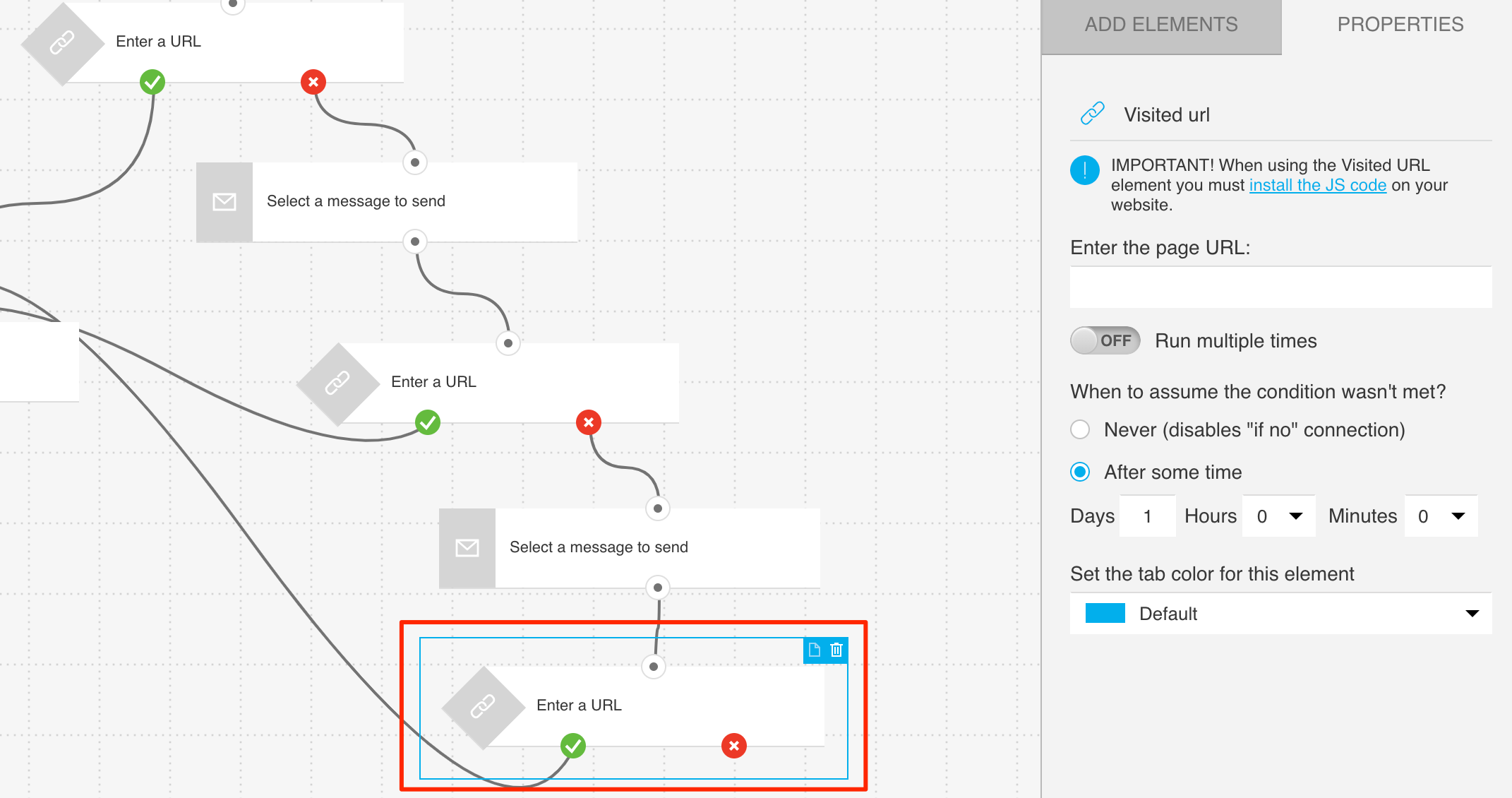 COnfiguration oprions for Visited URL are shown