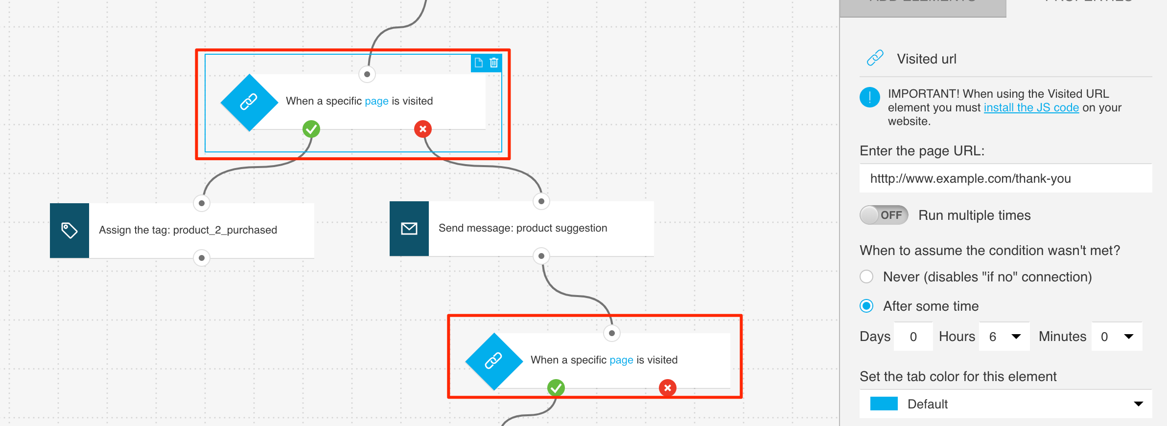 How to configure remaining URL conditions is shown