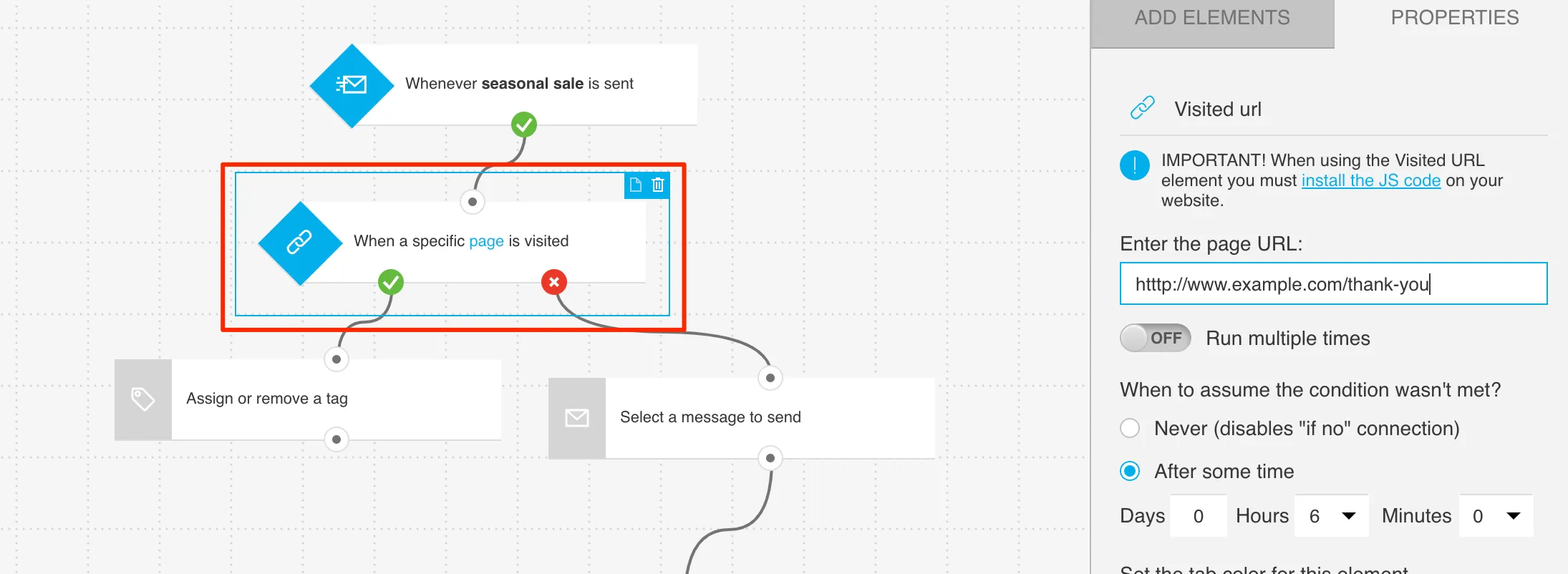 Example configuration of condition tracking visits to thank you page