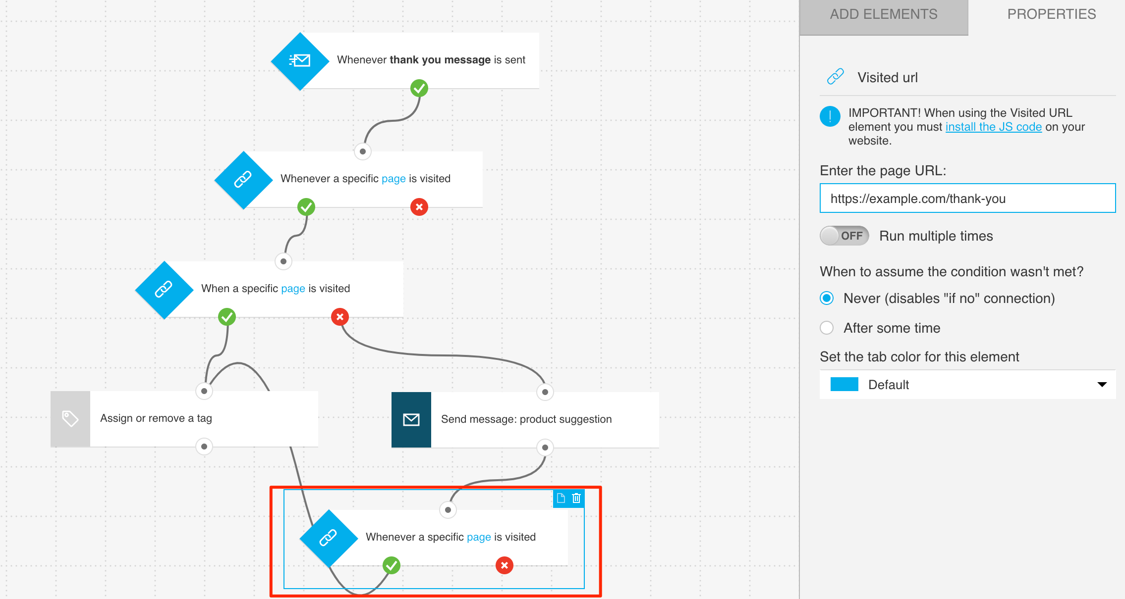 Example configuration of condition tracking conversion from thank you page