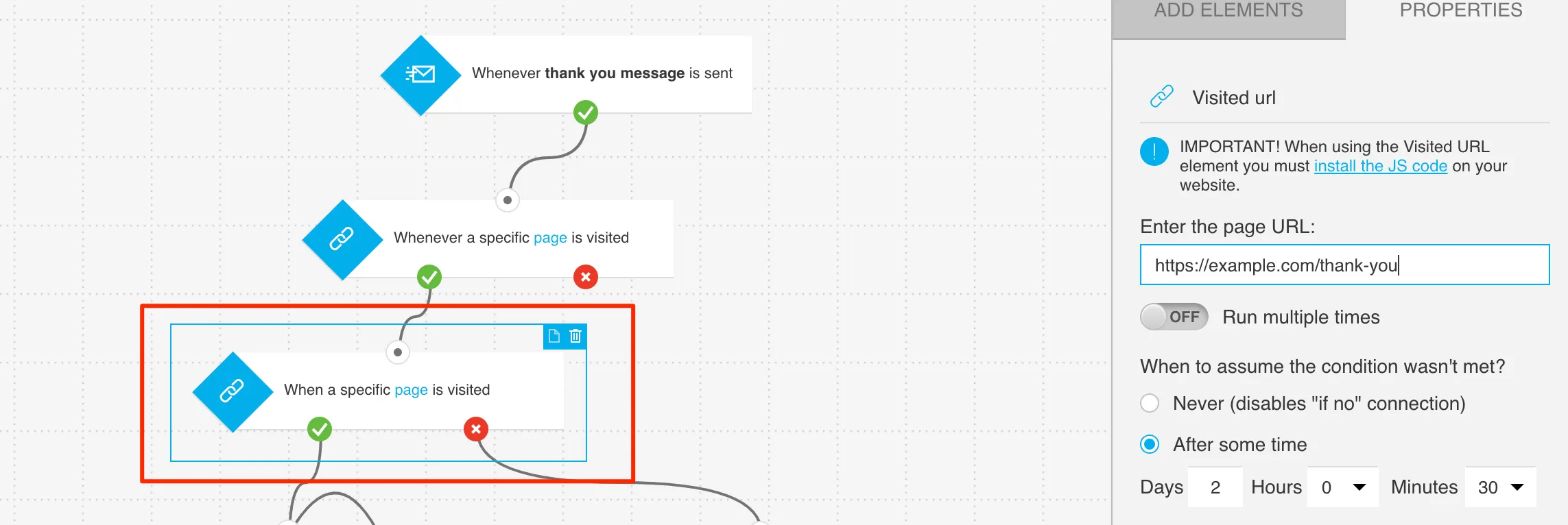 Example configuration of element tracking visits to thank you page