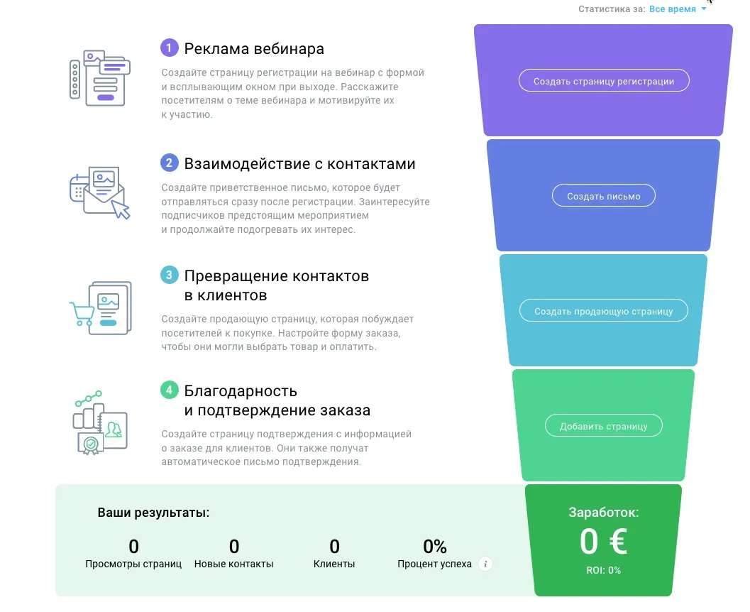 Покупки настраивать