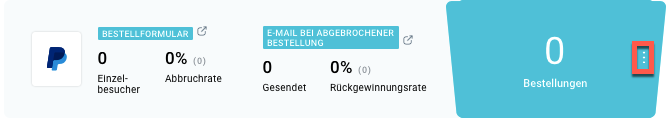 Abgebrochener Warenkorb E-Mail bearbeiten.