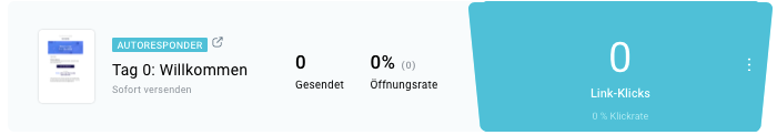 Autoresponder Statistik.