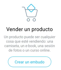 Vender un producto.