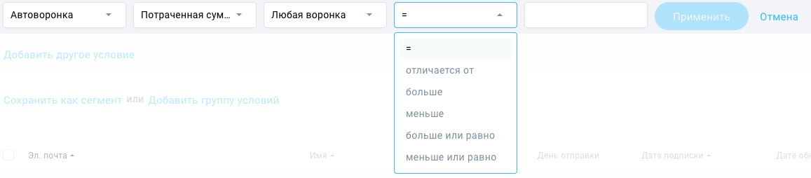 потраченная сумма