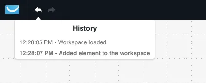 Workflow history.