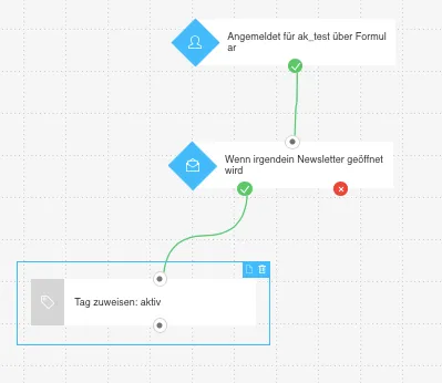 Webinar mit Verknüpfung von zwei Konditionen,