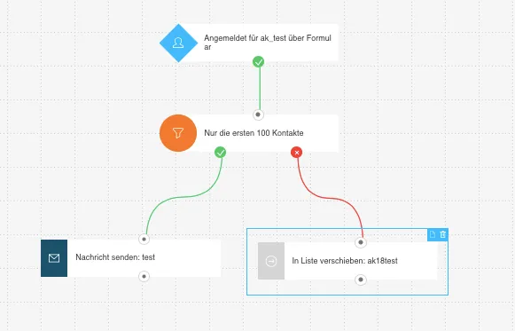 Beispiel Workflow mit Filter Anzahl.