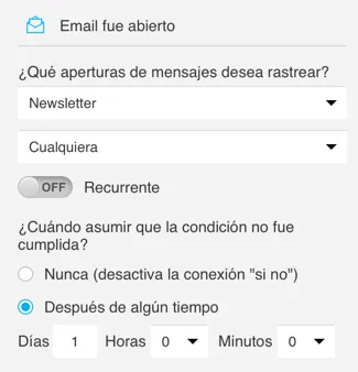 Propiedades de la condición.