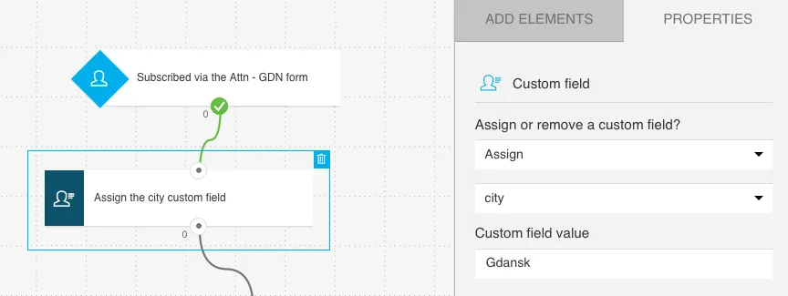 Action custom field.