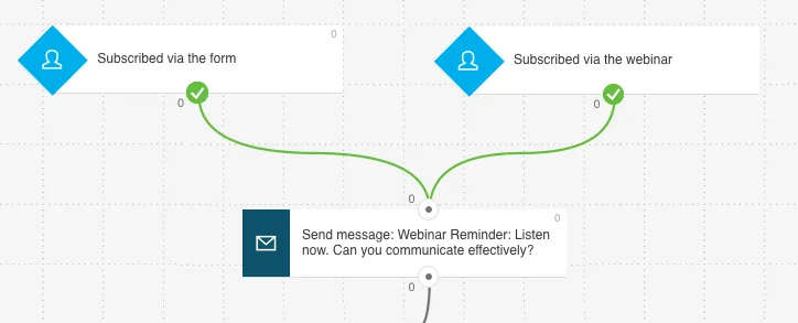 Multiple opening conditions in a single workflow.