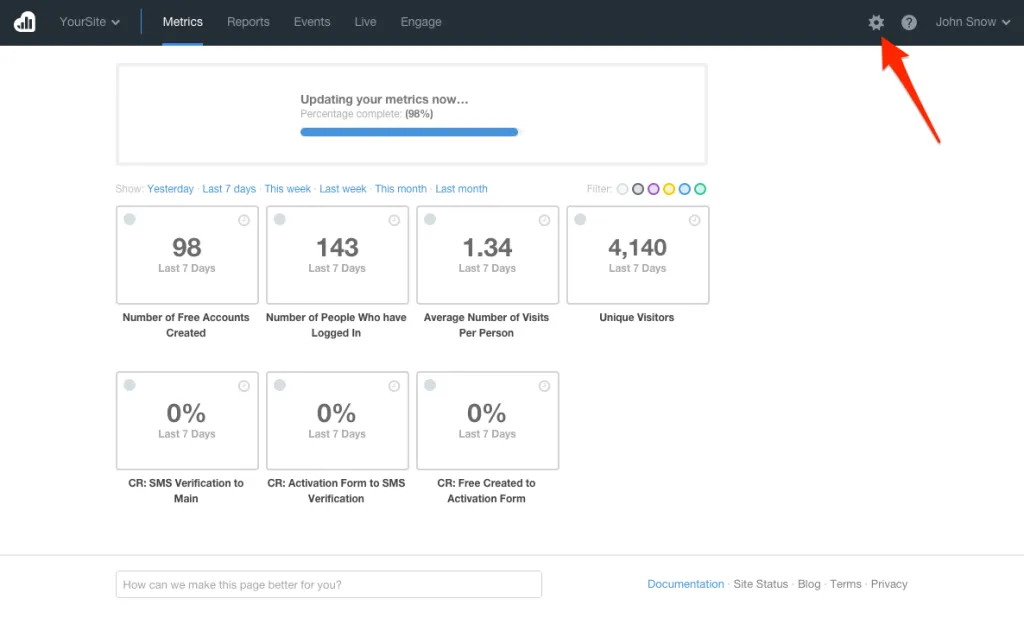 главная панель Kissmetrics