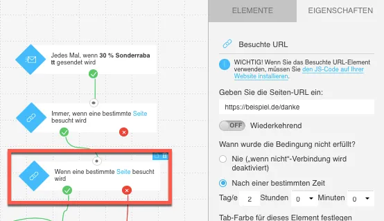 Einstellungen für das Element Besuchte URL Danke-Seite.