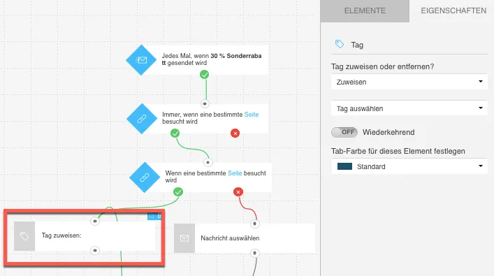 Einstellungen der Aktion Tag zuweisen.