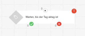 Ausrufezeichen Kontakte hinzufügen.