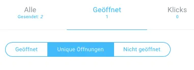 Nachrichtenstatistik Unique Öffnungen.