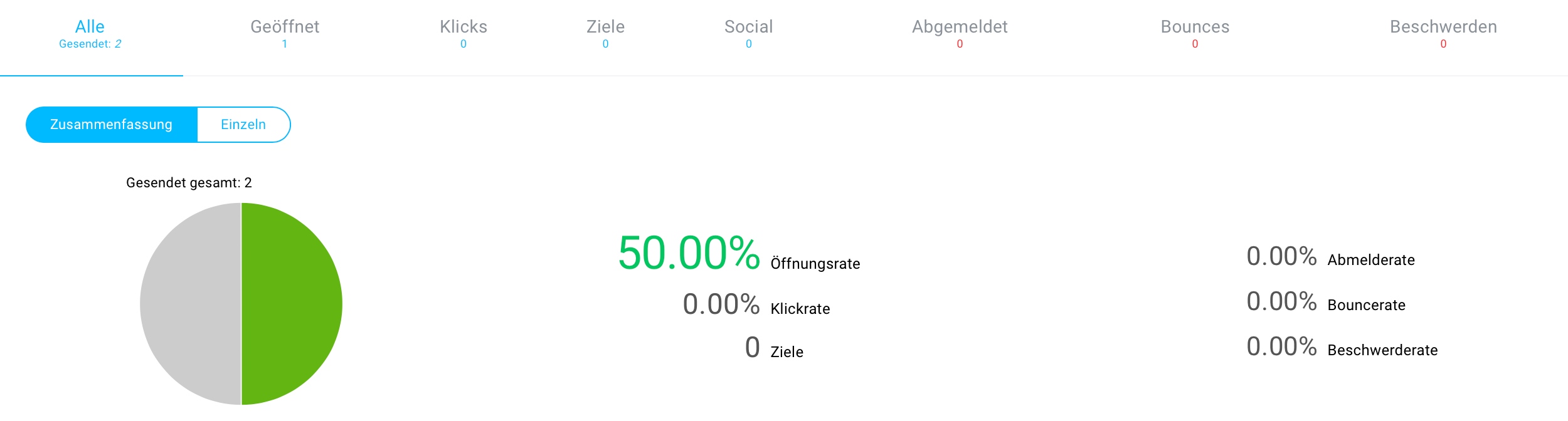 Ansicht Berichte.