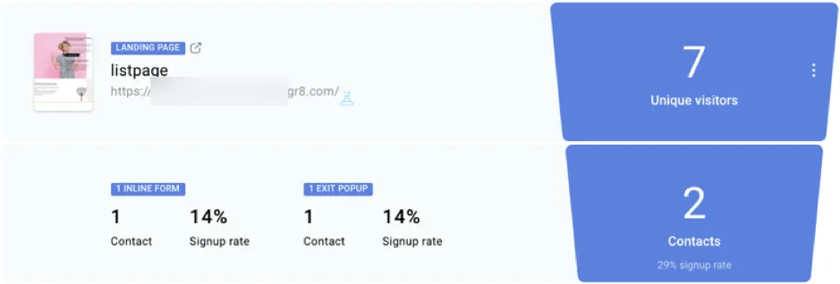 signup page statistics.