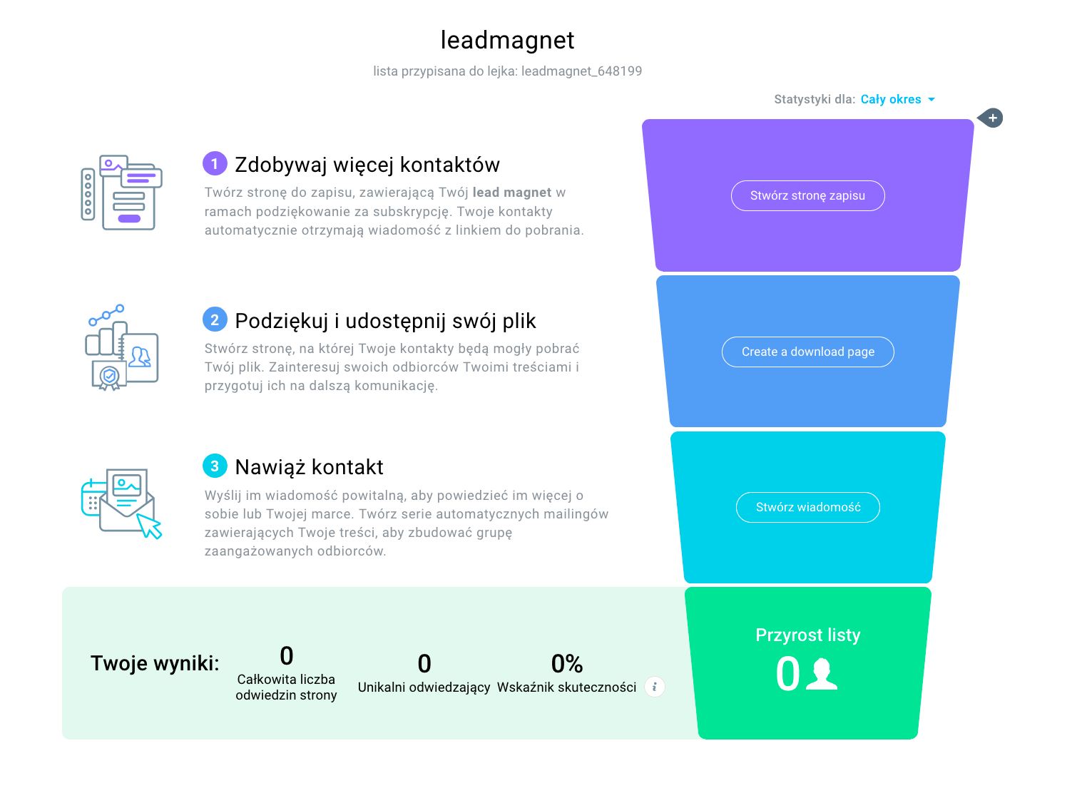 Lejek z lead magnetem.