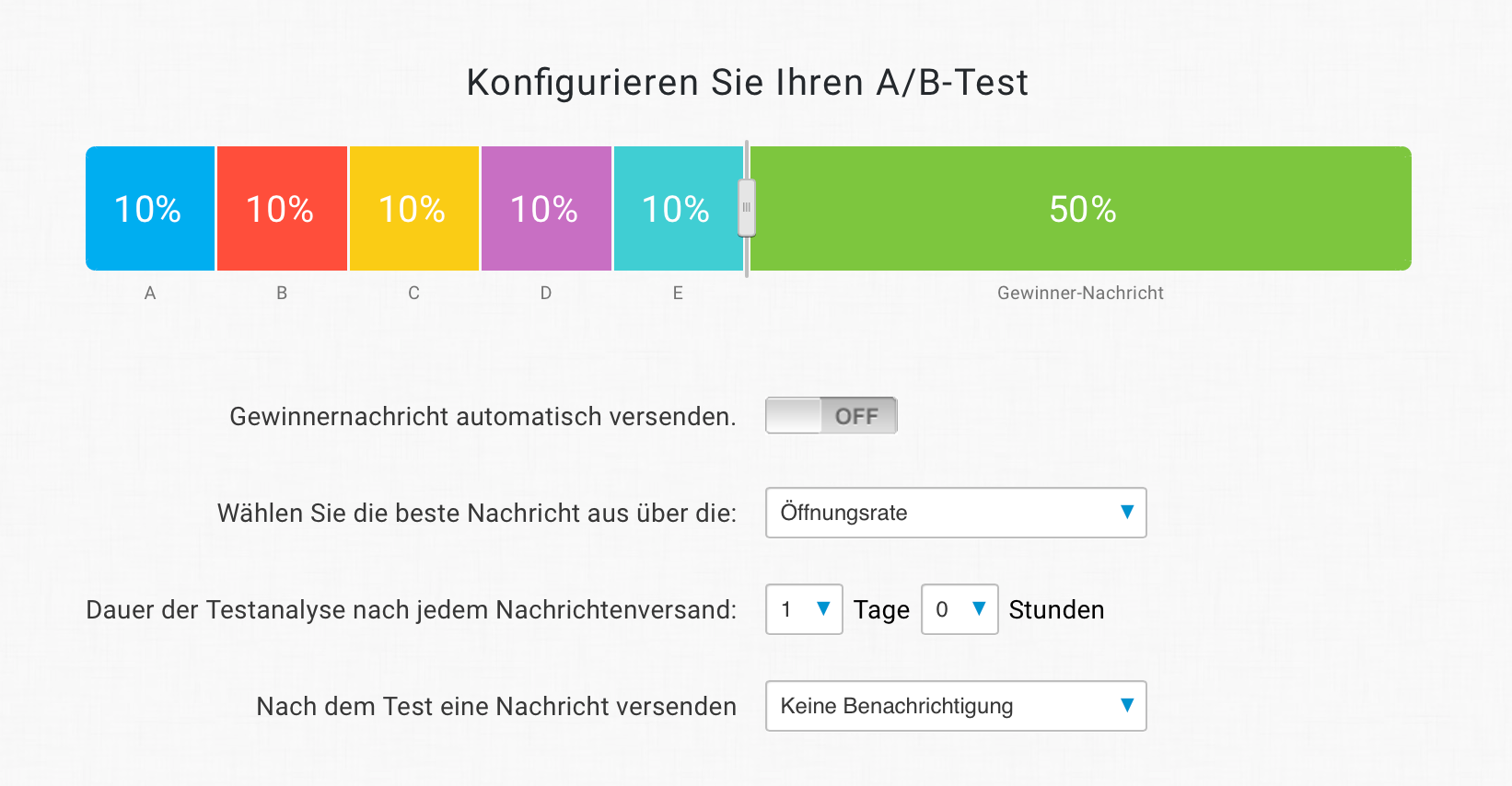 A/B-Test konfigurieren.