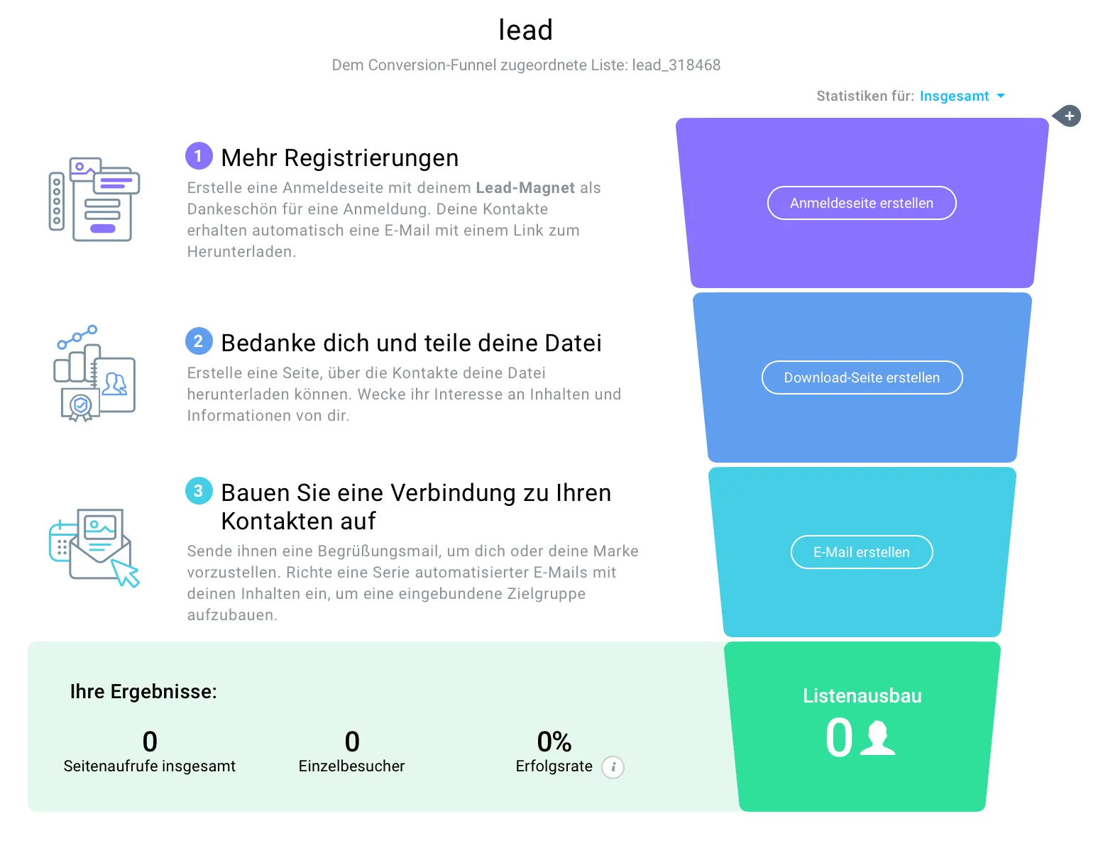 Lead-Magnet Funnel erstellen.