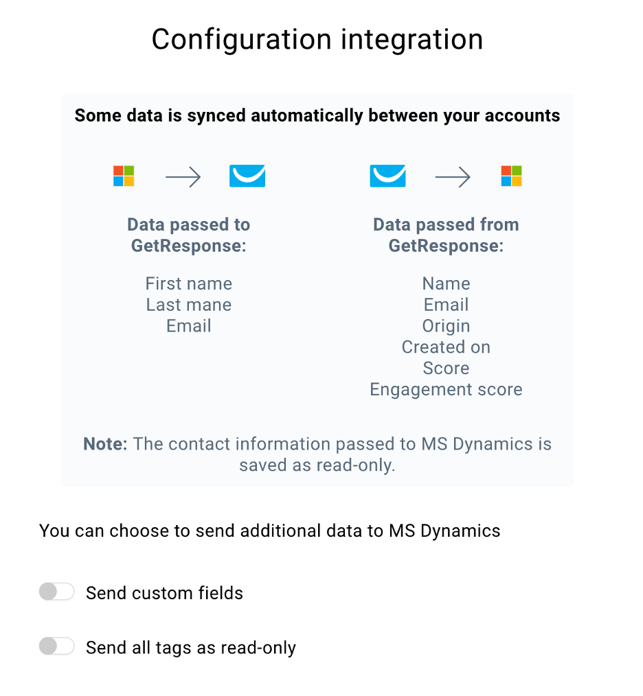 Integration configuration.
