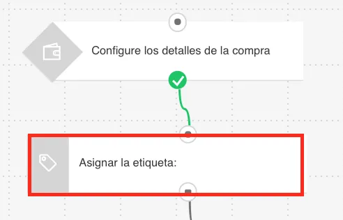 etiqueta despues de la compra