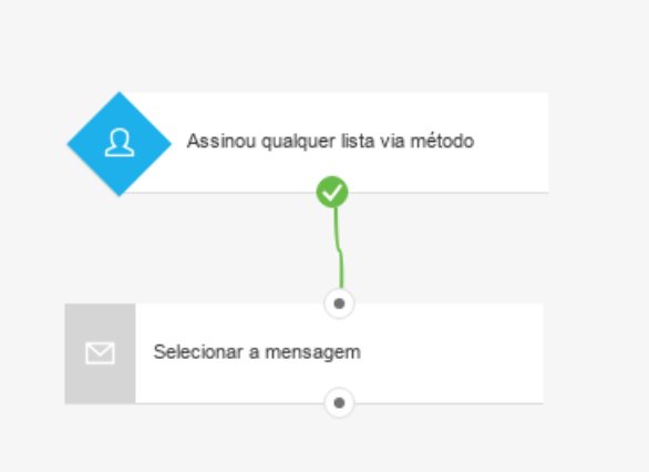 Mensagem simples de boas-vindas