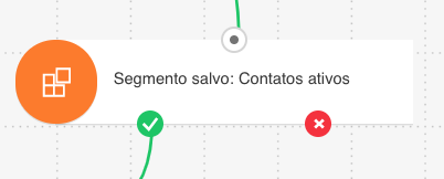 Segmento dinâmico escolhido