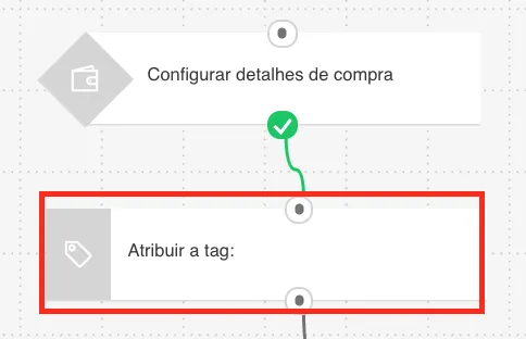 tag depois de compra