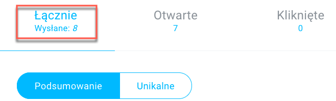 łącznie