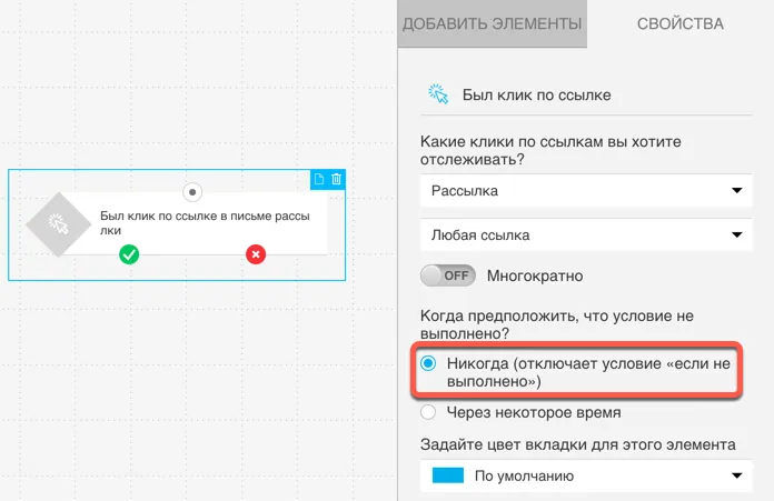 Почему карта не срабатывает через чехол