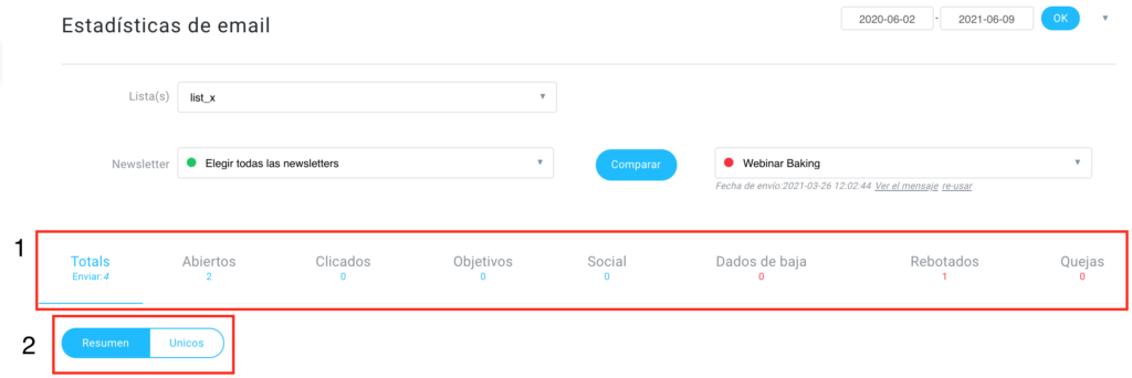 explicación sobre los informes