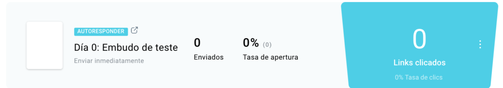 estadísticas del autoresponder