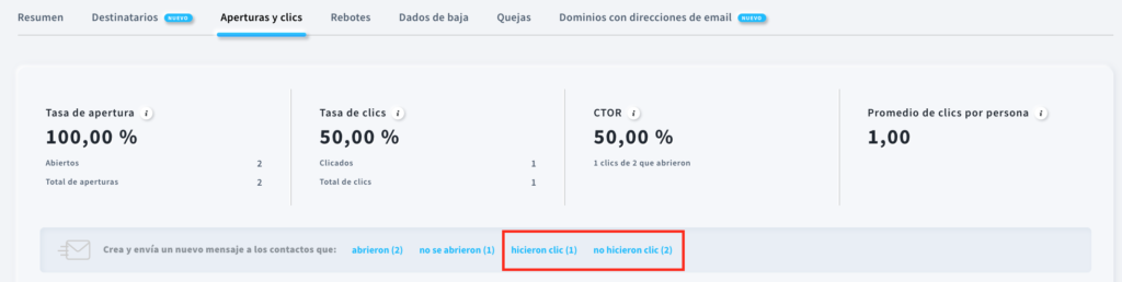 enviar un mensaje a los que han hecho clic o no han hecho clic